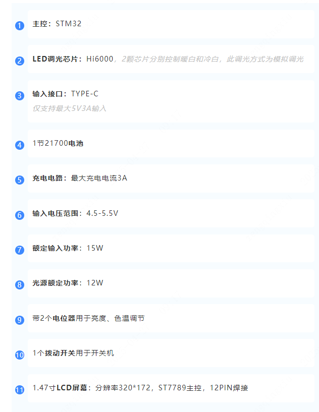 元器件清单