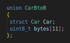 Datasheet.h中Car结构体