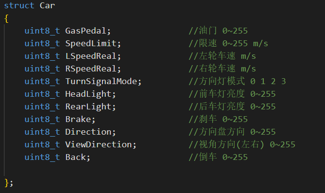 图 1.1 Datasheet.h中Car结构体