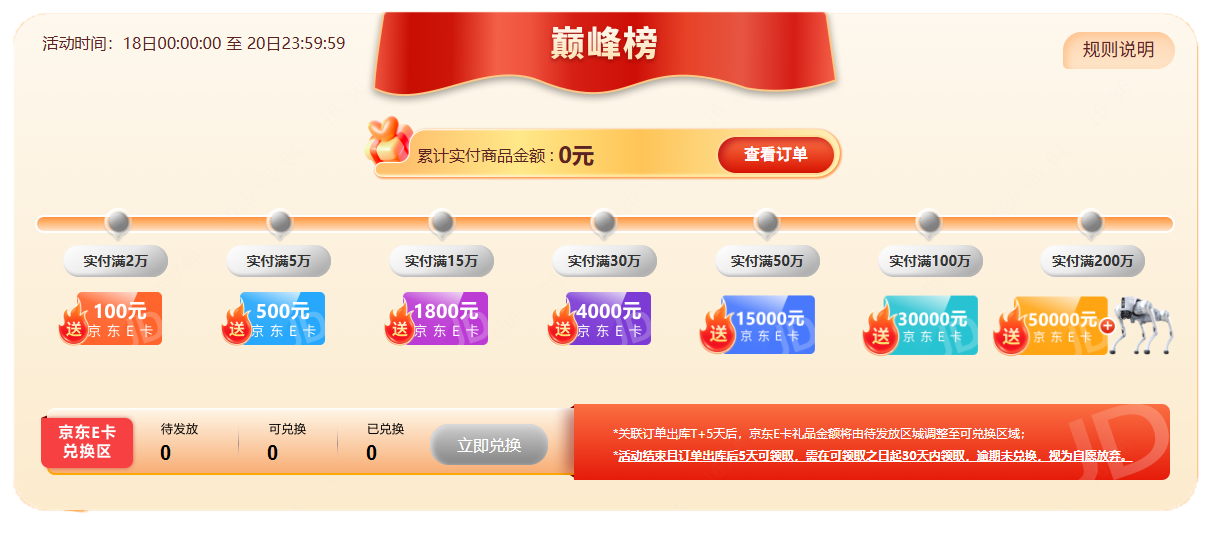 巅峰榜
