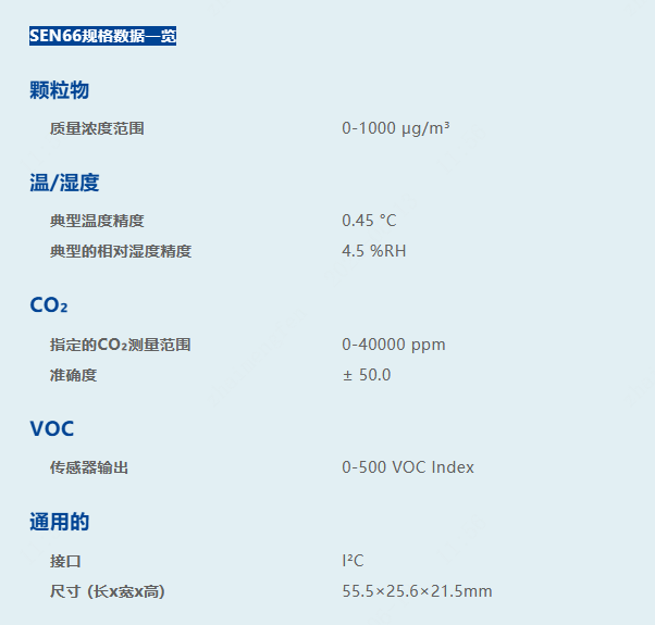 数据表