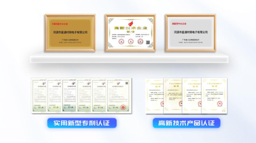 认证