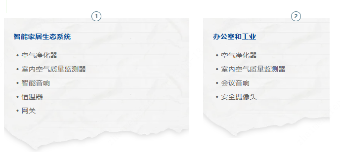 应用