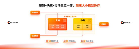 模式