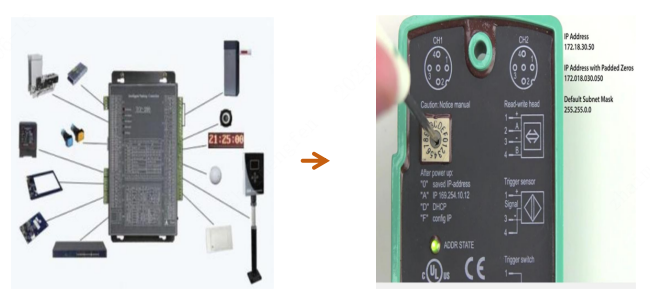 RFID 控制机