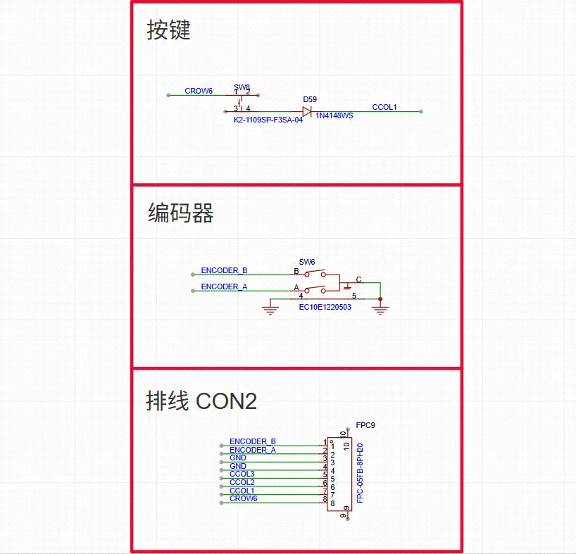 方向按键