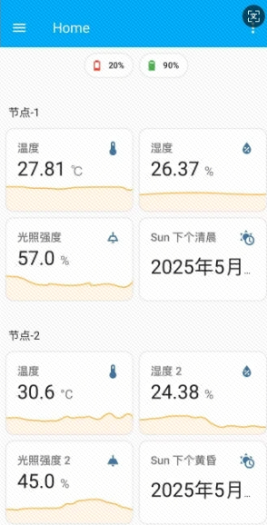AI智能建议