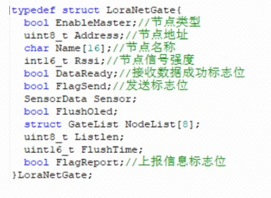 底座板PCB图