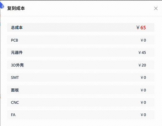 DIY成本