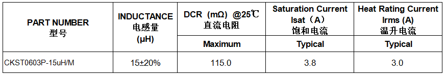 产品参数