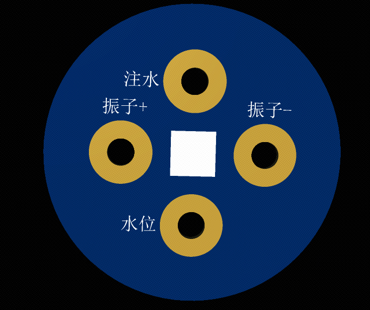 3D图