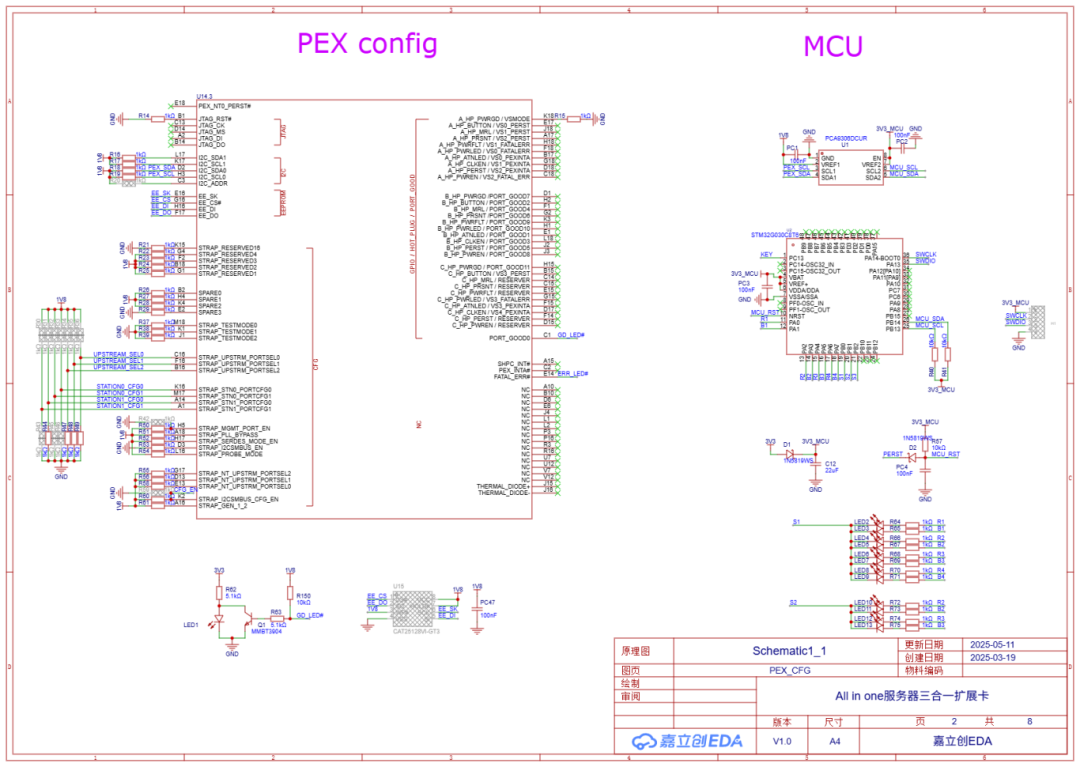 PEX_CFG