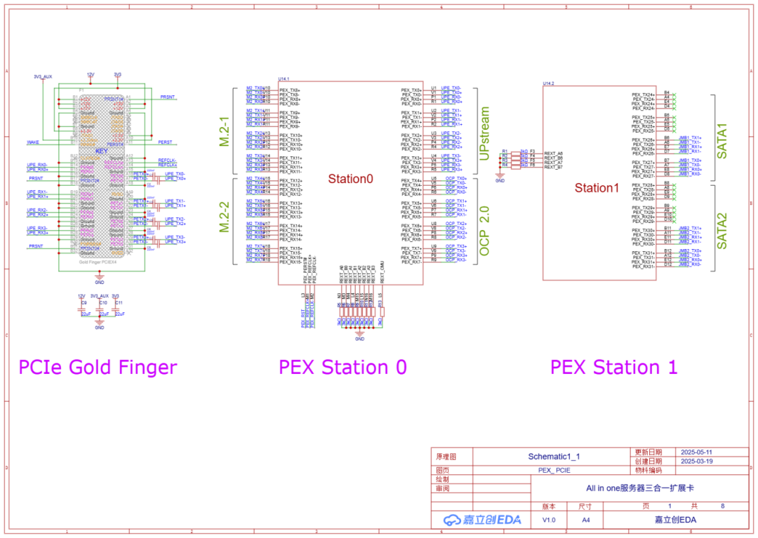 PEX_ PCIE