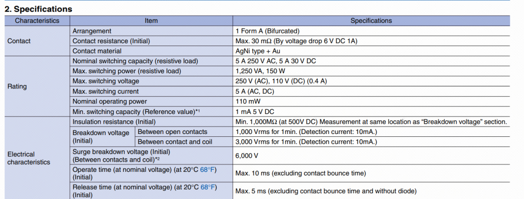 继电器控制电路