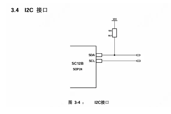 触摸控制接口选择