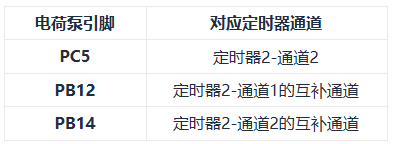 电荷泵升压工作原理