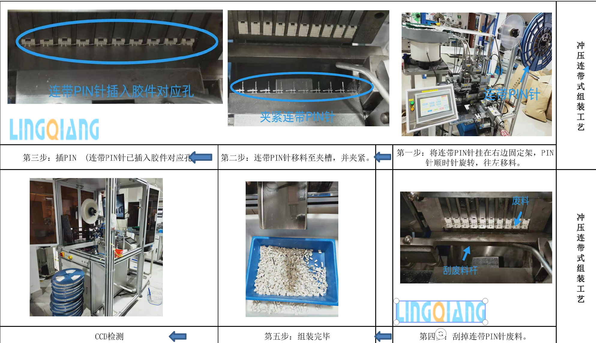 针座冲压连带式、散针式组装工艺对比3.png