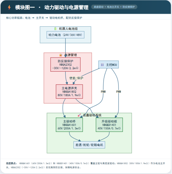 企业微信截图_1785825745582.png