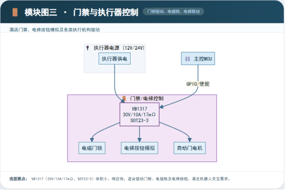 企业微信截图_1785825803496.png