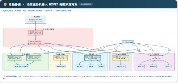 企业微信截图_17858257073416.png