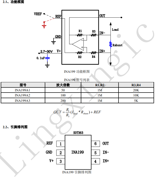 199结构图.png