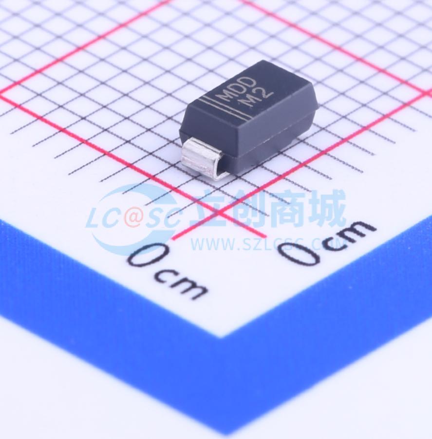 点击查看大图 M2 GPP实物图