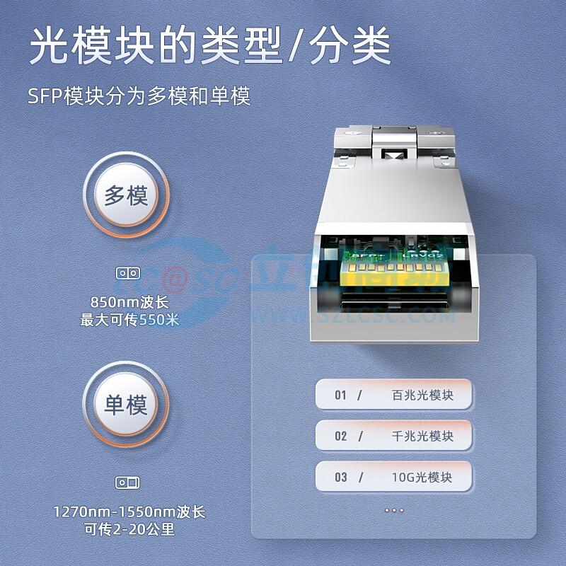 SZ-SMQ20AB商品缩略图