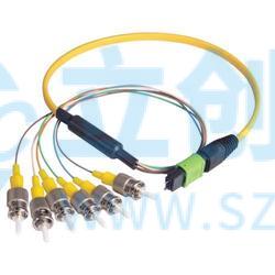 MPM6S-ST-05实物图