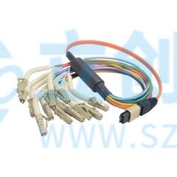 MPM12OM1-FLC-1实物图