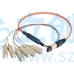 MPM6OM2-SC-1实物图