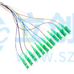 FPT12-LCASM-GR-3实物图