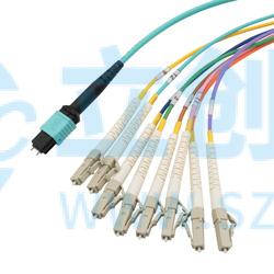 MPM8OM4-FLCR-3实物图