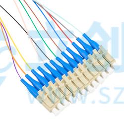 FPT12-LCUM3-AQ-3实物图