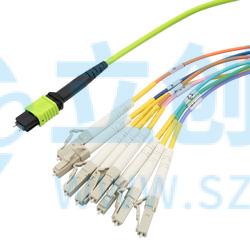 MPM8OM5-LCZ-05实物图