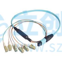 MPM6OM3-LC-1实物图