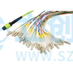 MPM24OM5-LCR-05实物图