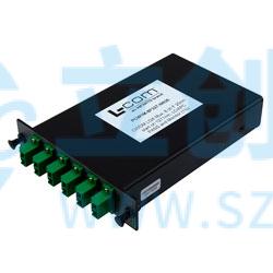 PCW1M-8F327-NN36实物图