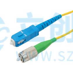 FCA-S2SZ-FCASCU-01M实物图