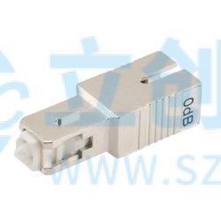 FOA-SM-SCFSCAM实物图