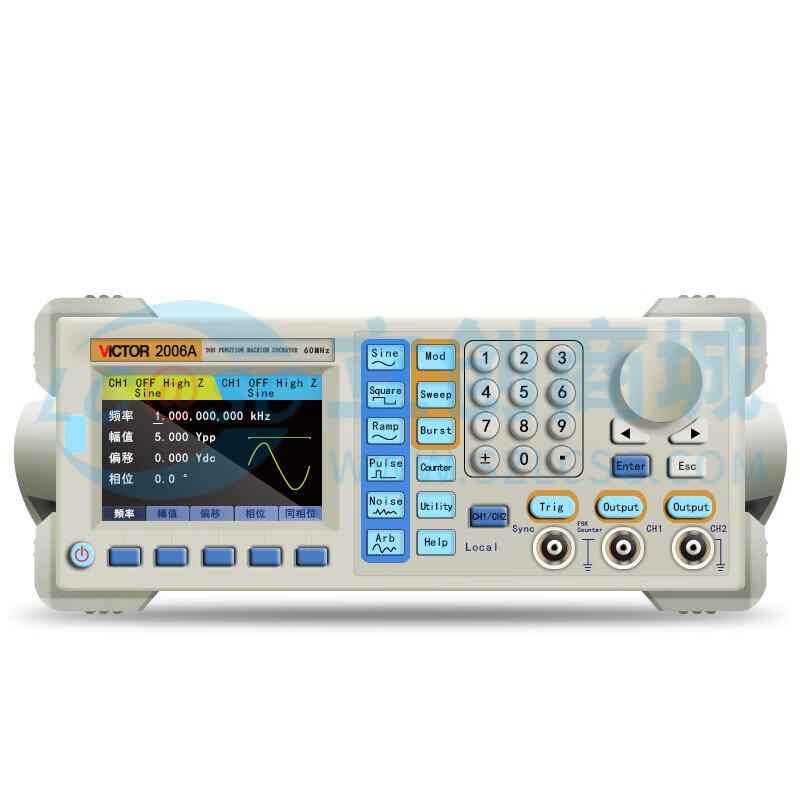 VICTOR 2006A实物图