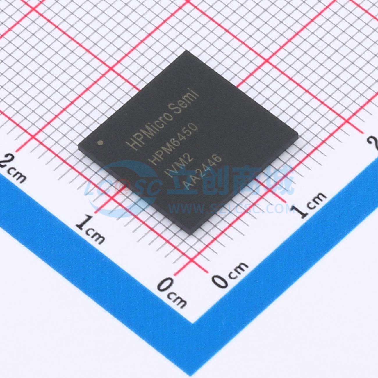 HPM6450IVM2实物图