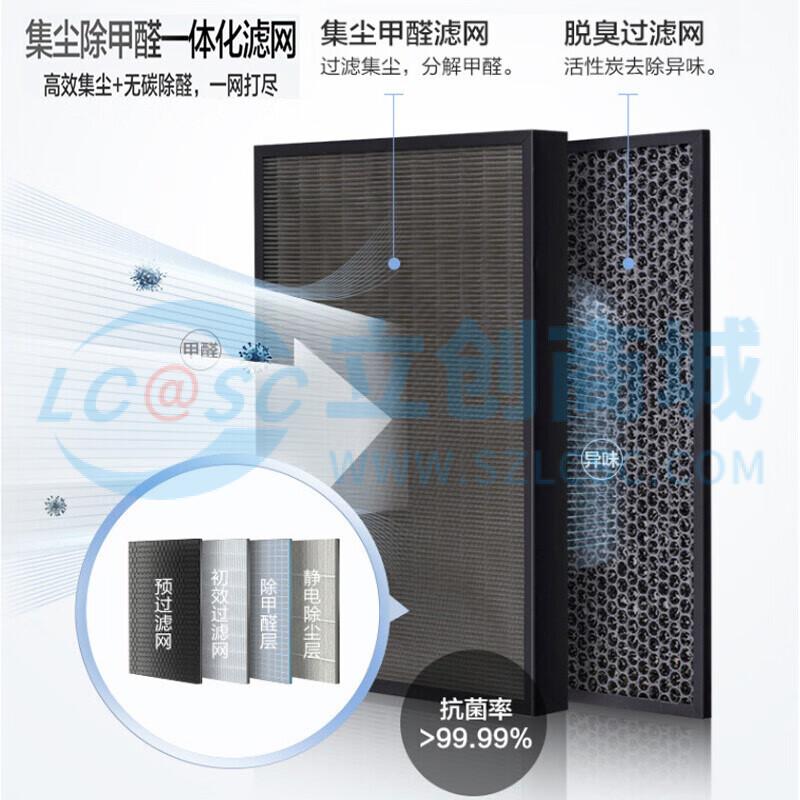 F-VXR110C-W实物图